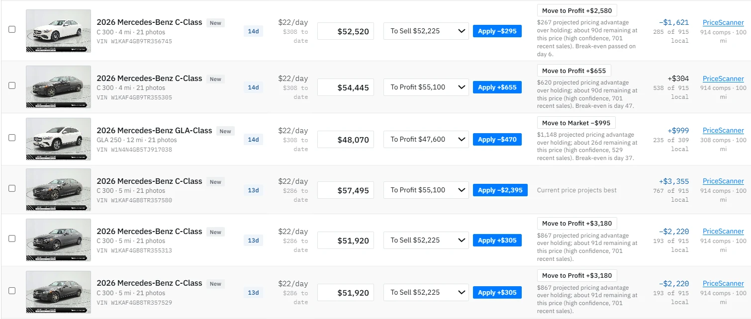 Apex VMS inventory pricing: each unit with daily carry, current price, strategy pick, recommended move and price rank